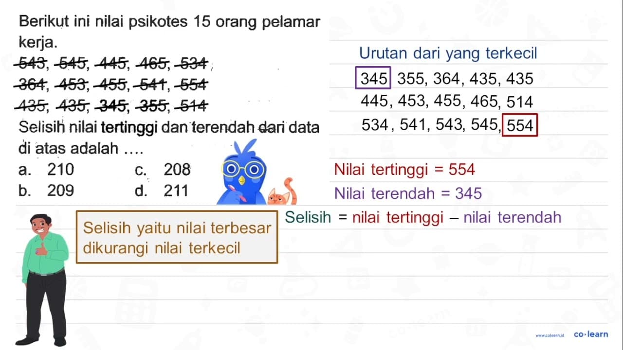 Berikut ini nilai psikotes 15 orang pelamar kerja.