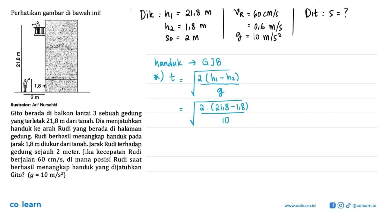 Perhatikan gambar di bawah ini! 21,8 m 1,8 m 2 m