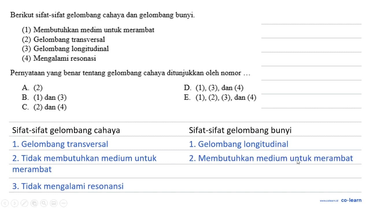 Berikut sifat-sifat gelombang cahaya dan gelombang