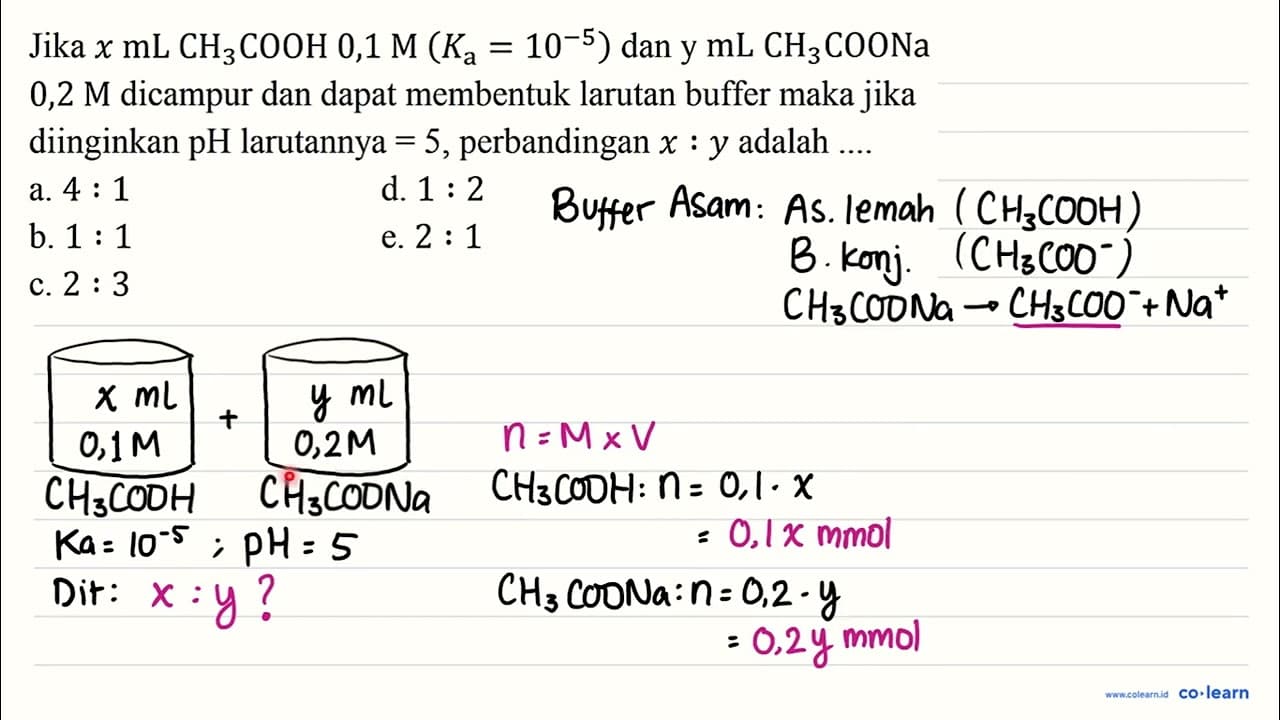 Jika x mL CH_(3) COOH 0,1 M(K_(a)=10^(-5)) dan y mL CH_(3)