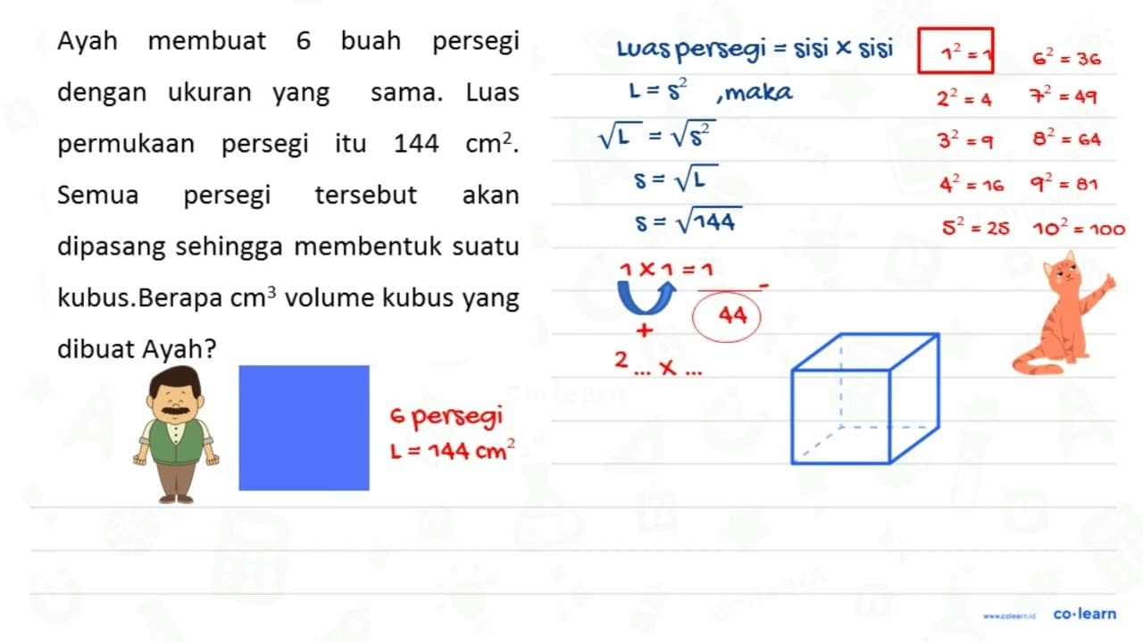 Ayah membuat 6 buah persegi dengan ukuran yang sama. Luas