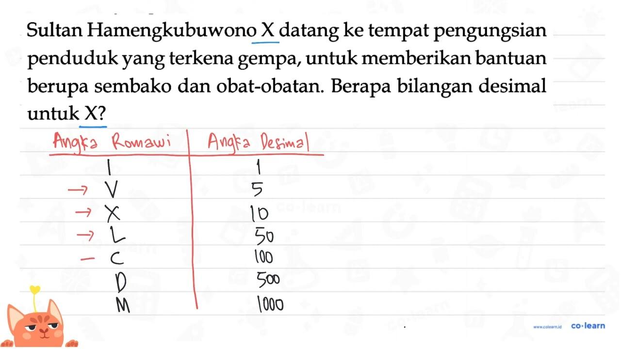 Sultan Hamengkubuwono X datang ke tempat pengungsian