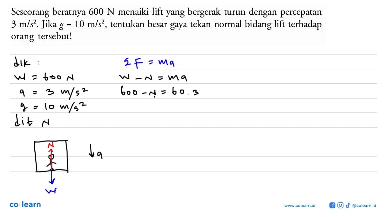 Seseorang beratnya 600 N menaiki lift yang bergerak turun