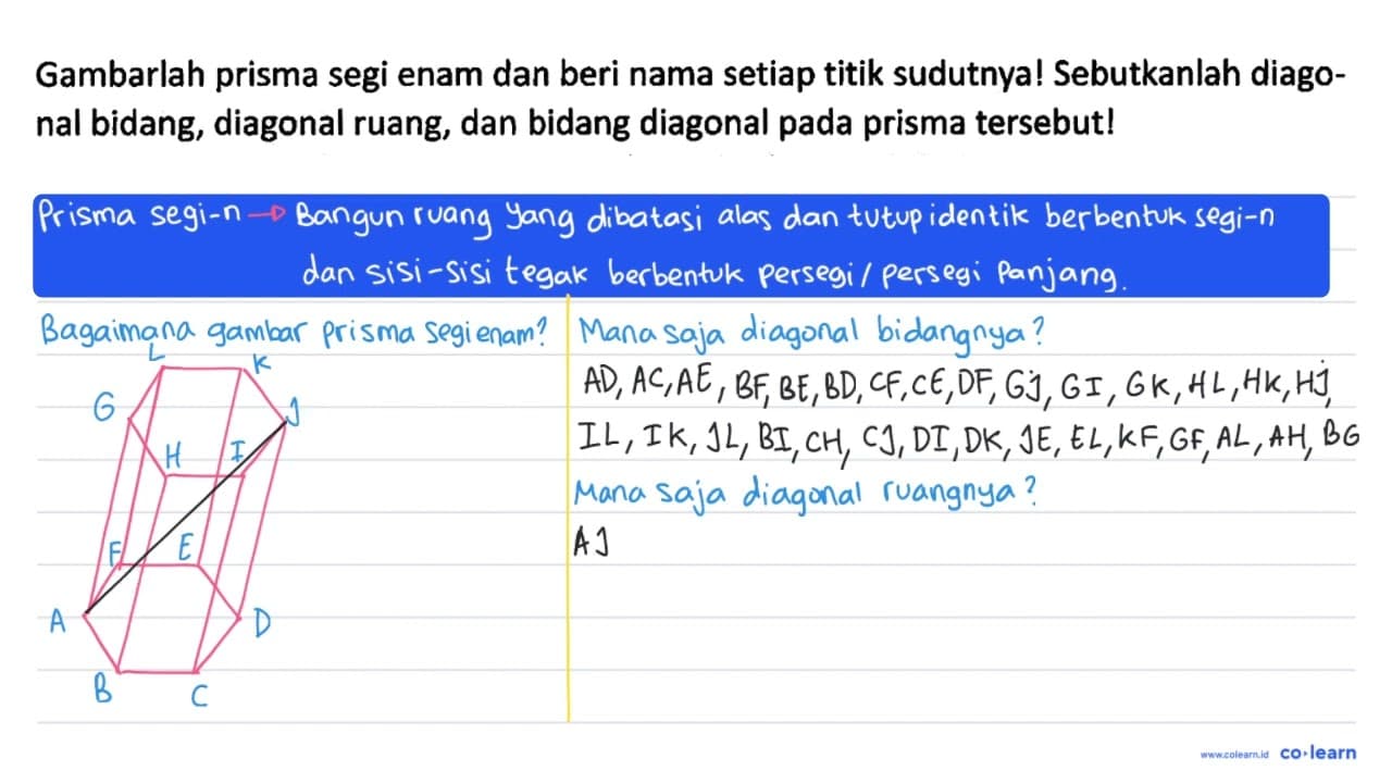 Gambarlah prisma segi enam dan beri nama setiap titik