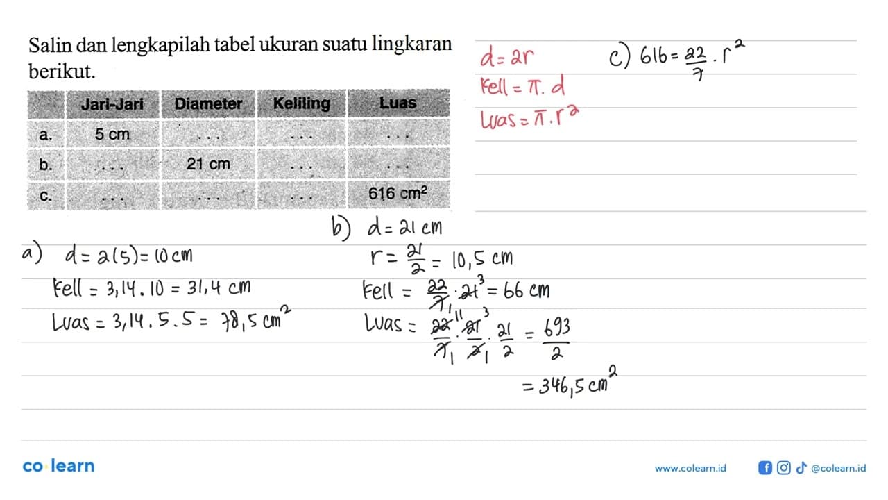 Salin dan lengkapilah tabel ukuran suatu lingkaran berikut.