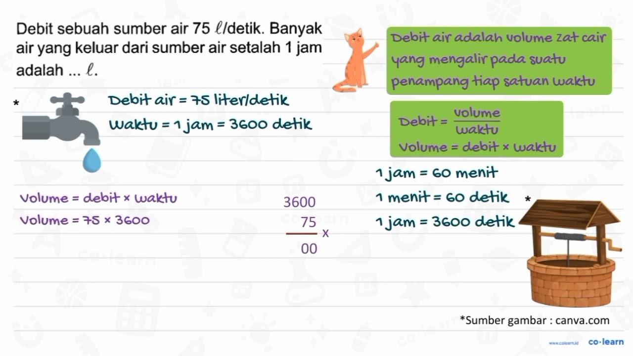 Debit sebuah sumber air 75 l/detik. Banyak air yang keluar