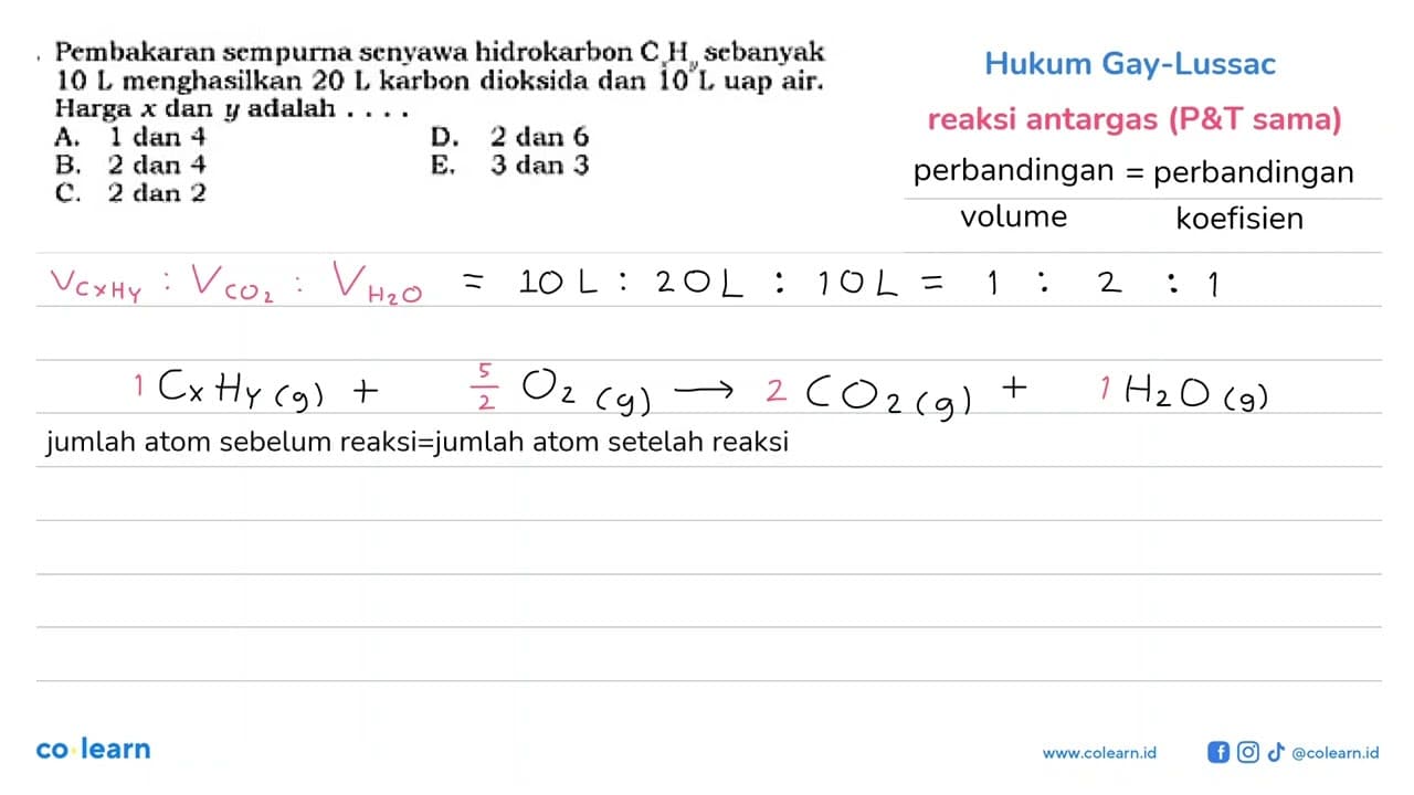 Pembakaran sempurna senyawa hidrokarbon CxHy sebanyak 10 L