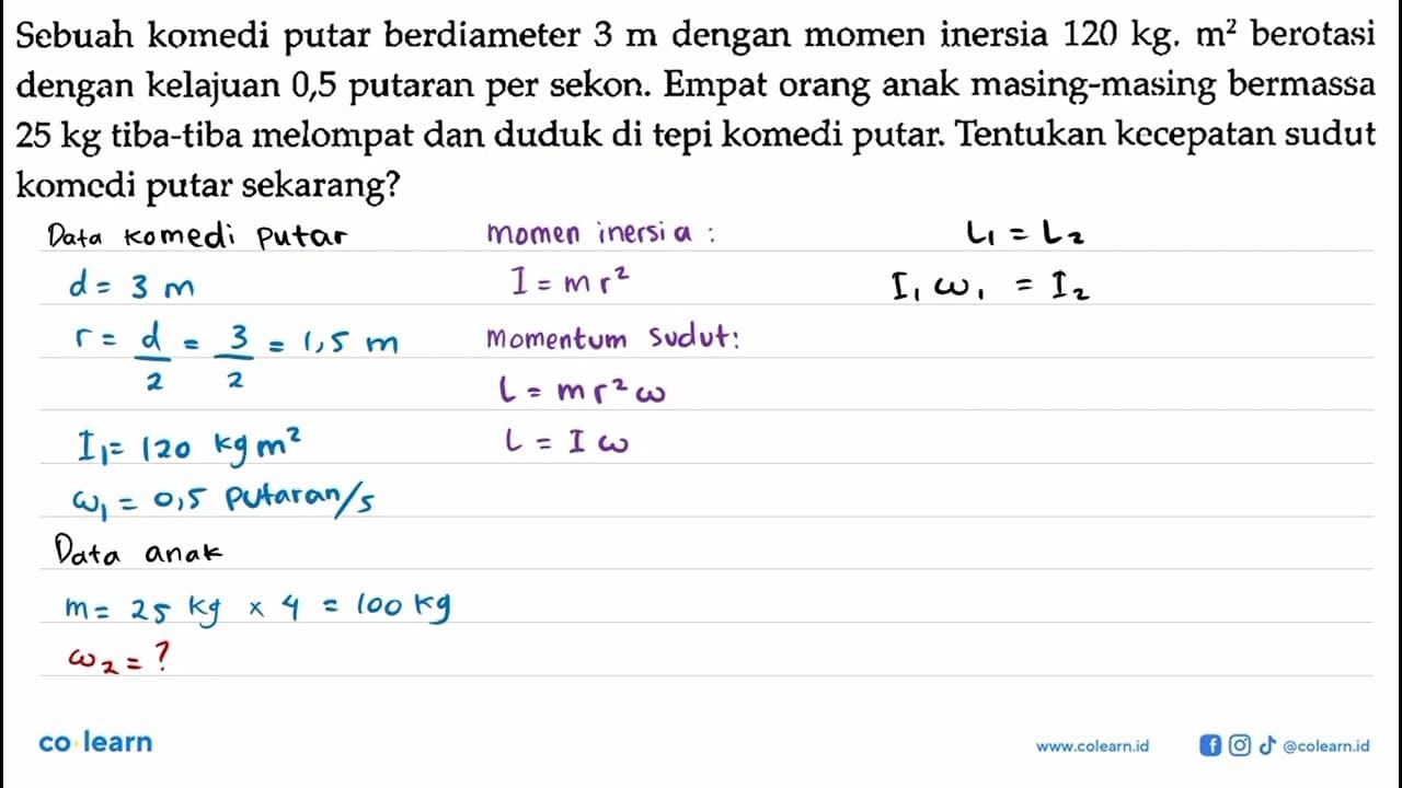 Sebuah komedi putar berdiameter 3 dengan momen inersia 120