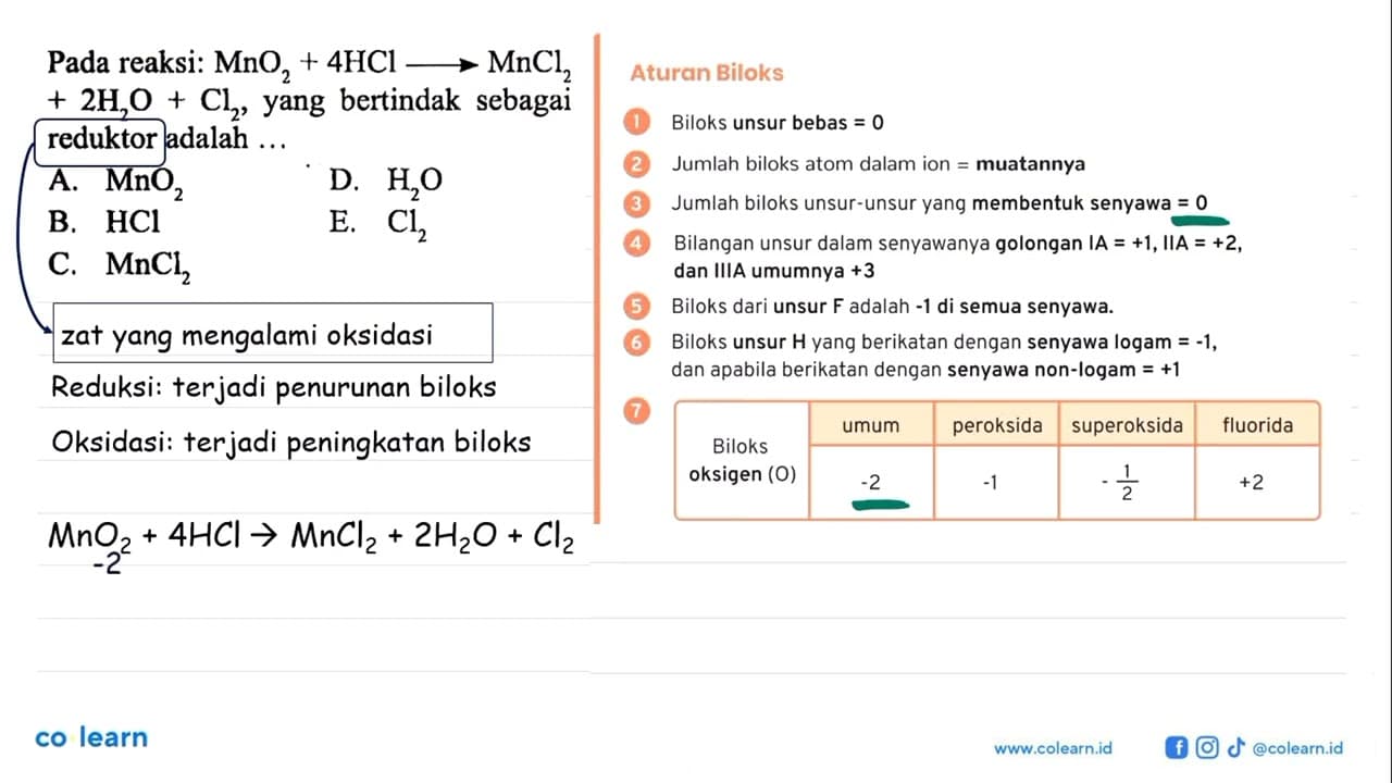 Pada reaksi: MnO2+4HCl->MnCl2+2H2O+Cl2 , yang bertindak