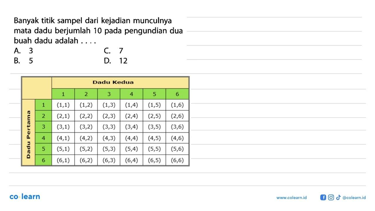 Banyak titik sampel dari kejadian munculnya mata dadu