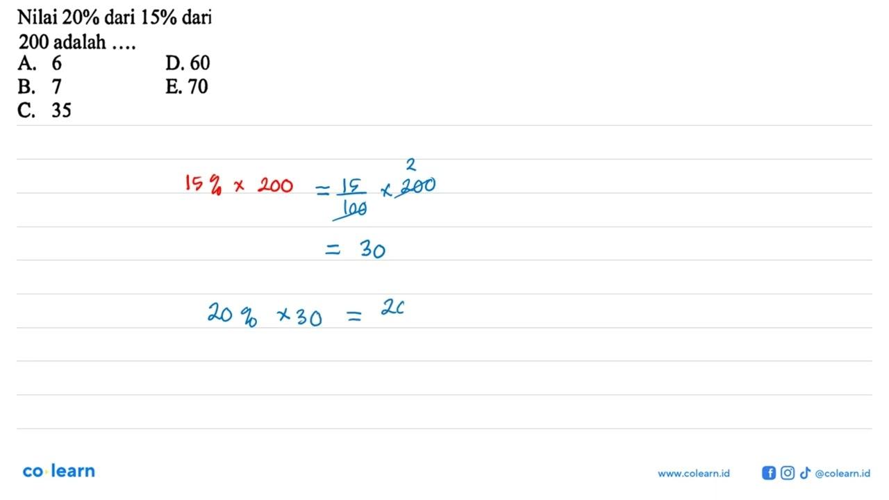 Nilai 20% dari 15% dari 200 adalah....