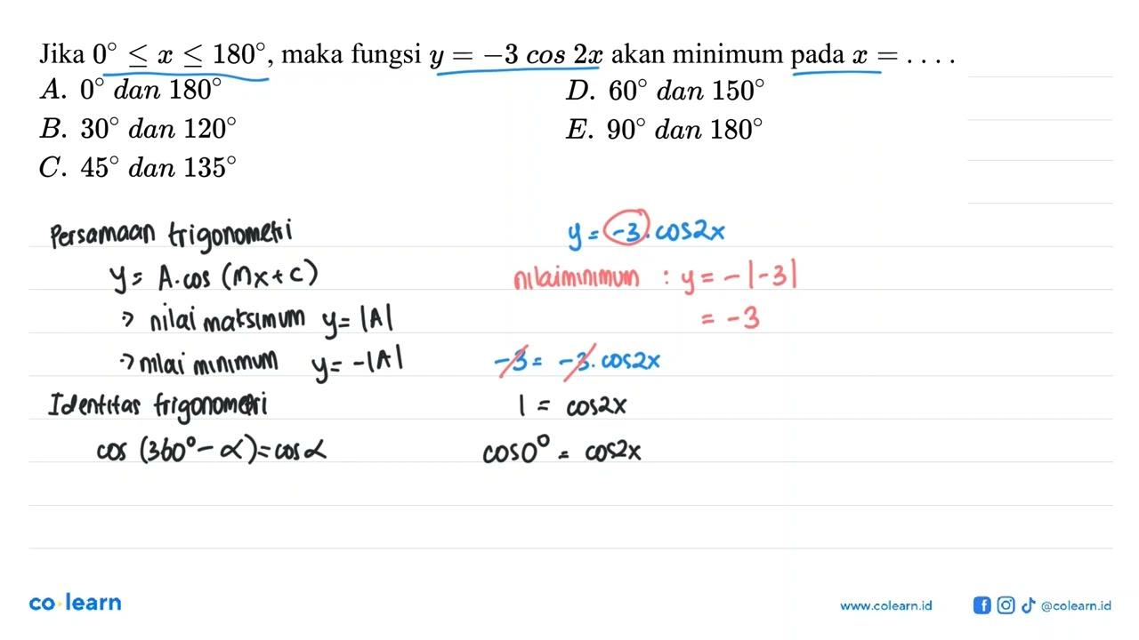 Jika 0<=x<=180 maka fungsi y = -3 cos 2x akan minimum pada