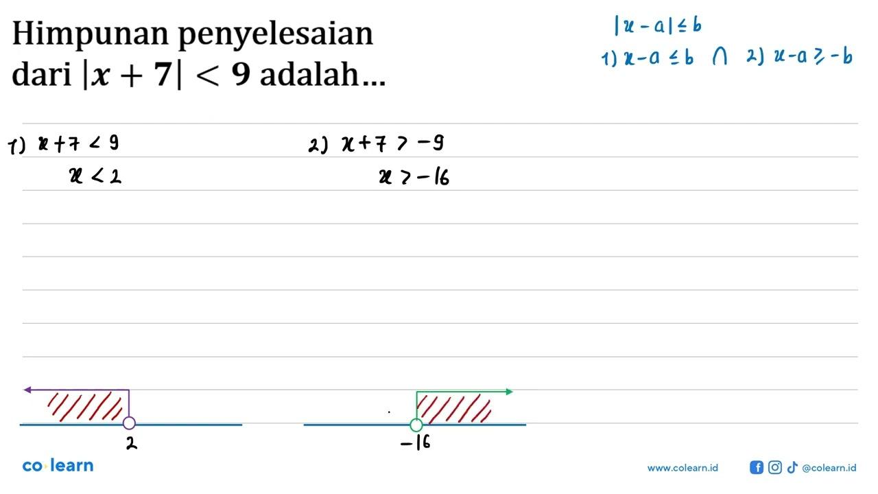 Himpunan penyelesaian dari |x+7|<9 adalah...