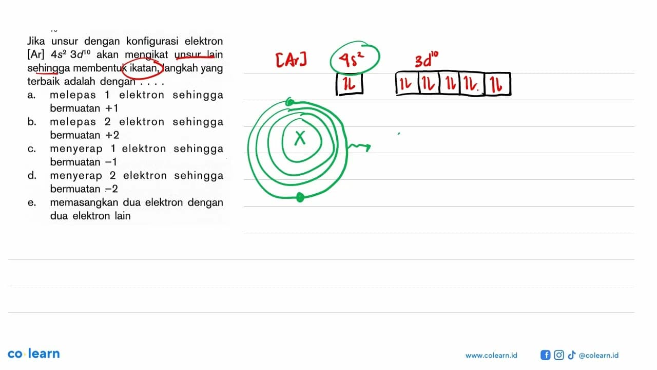Jika unsur dengan konfigurasi elektron [Ar] 4s^2 3d^10 akan