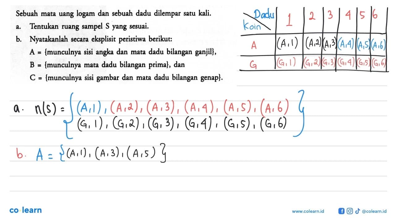 Sebuah mata uang logam dan sebuah dadu dilempar satu