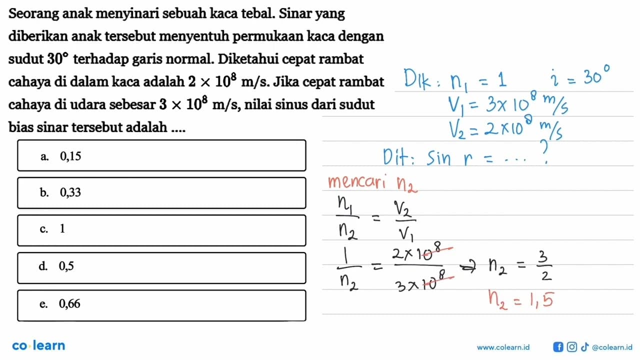 Seorang anak menyinari sebuah kaca tebal. Sinar yang