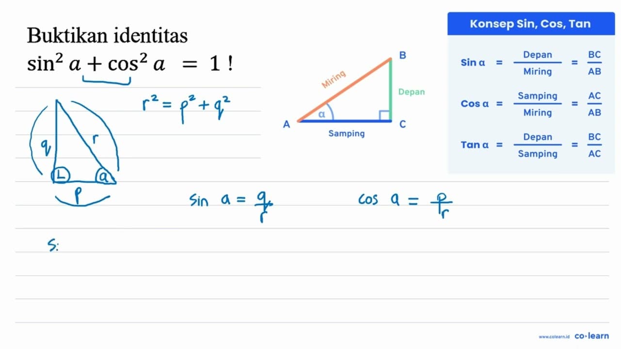 Buktikan identitas sin^2 a + cos^2 a = 1!