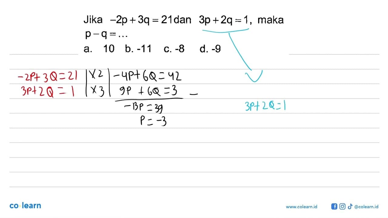 Jika -2p + 3q = 21 dan 3p + 2q =1, maka p - q = ...