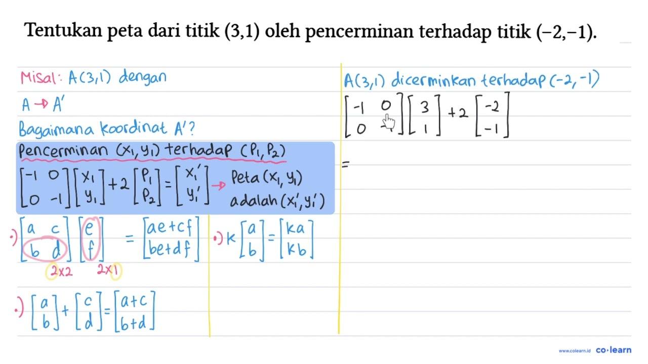 Tentukan peta dari titik (3,1) oleh pencerminan terhadap