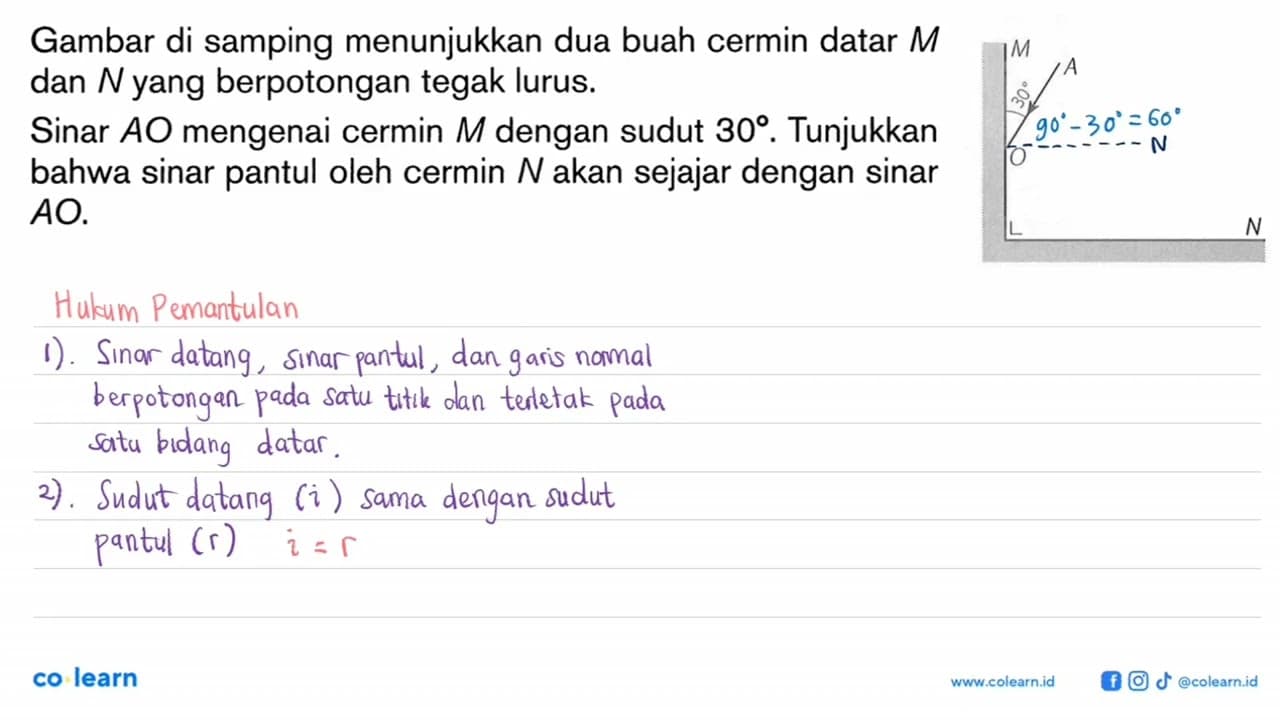 Gambar di samping menunjukkan dua buah cermin datar M dan N