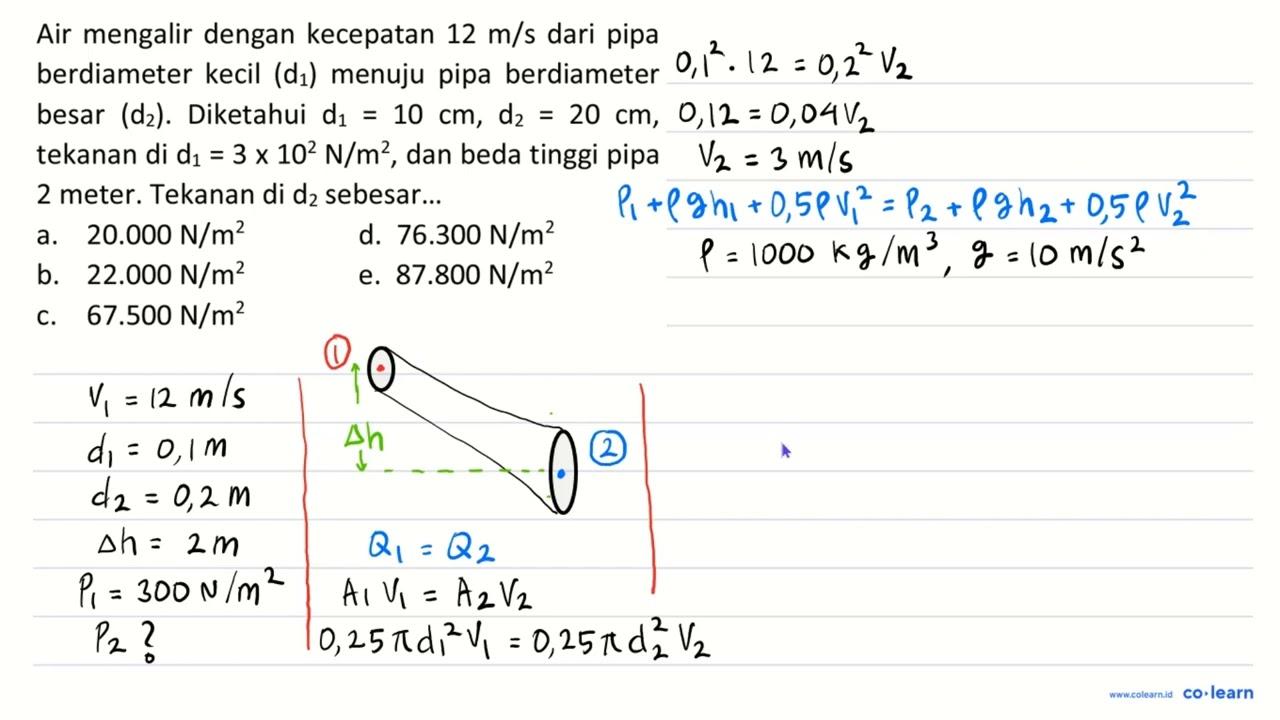 Air mengalir dengan kecepatan 12 m/s dari pipa berdiameter