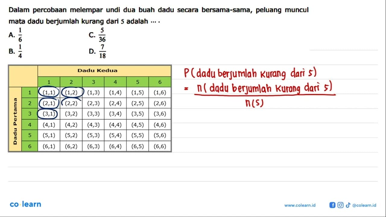 Dalam percobaan melempar undi dua buah dadu secara