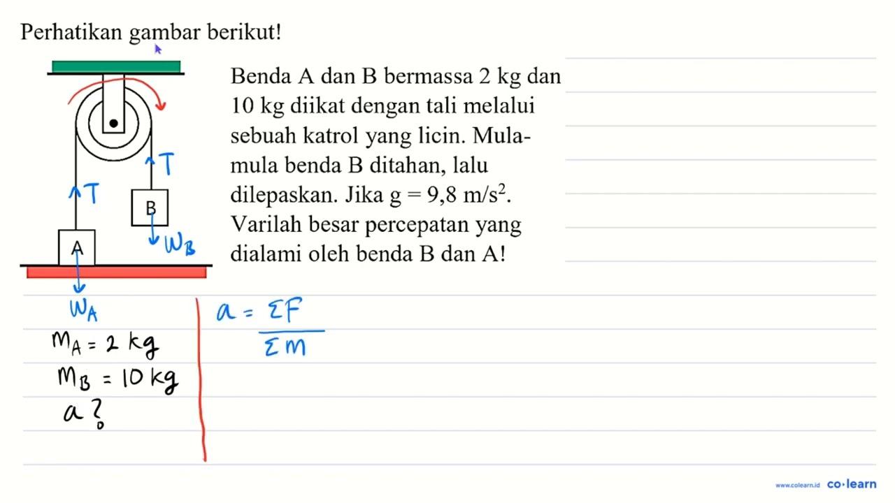 Perhatikan gambar berikut! Benda A dan B bermassa 2 kg dan