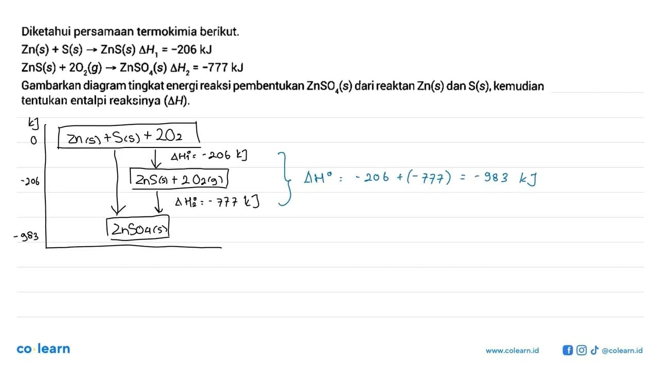 Diketahui persamaan termokimia berikut.Zn(s)+S(s)->ZnS(s)