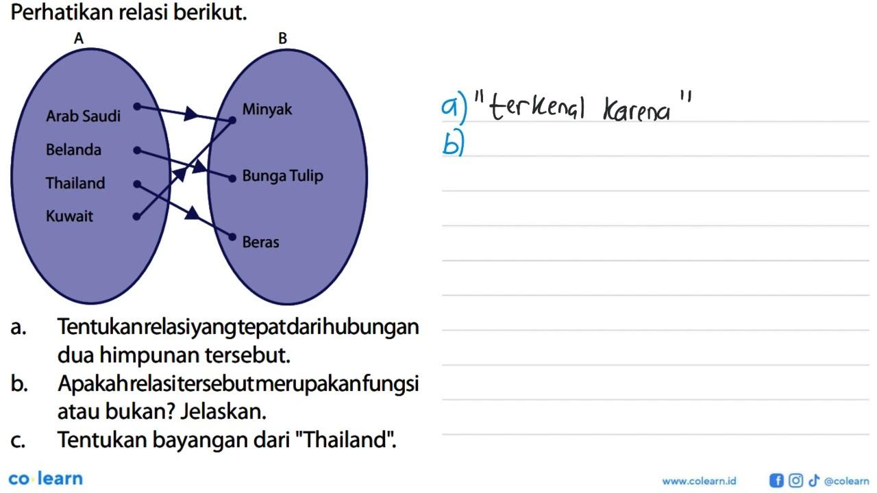 Perhatikan relasi berikut. A Arab Saudi Belanda Thailand