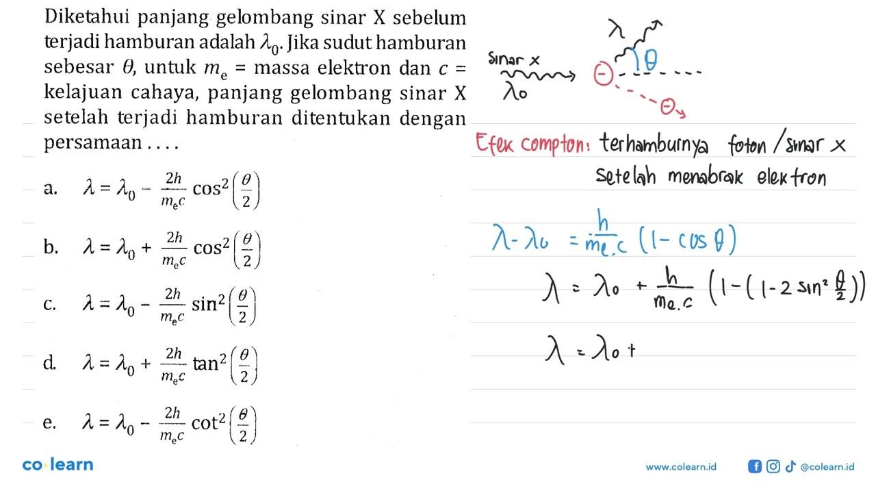 Diketahui panjang gelombang sinar X sebelum terjadi