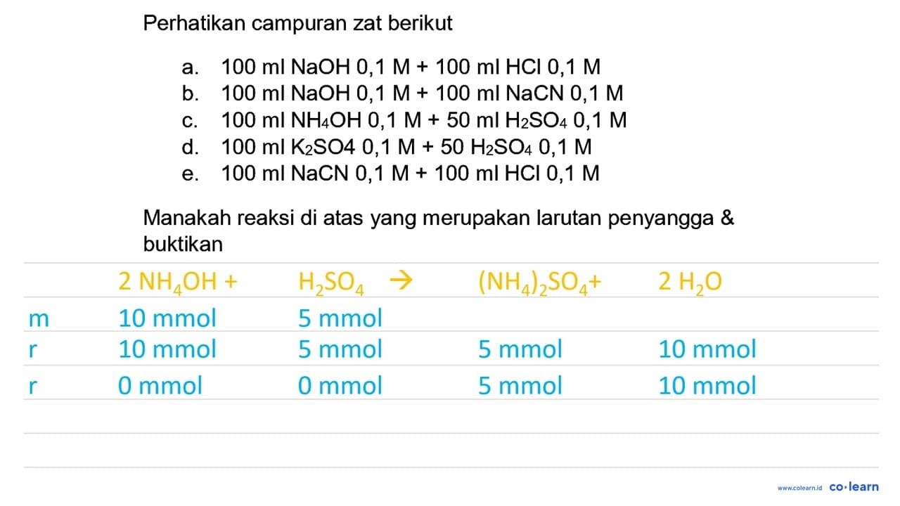 Perhatikan campuran zat berikut a. 100 ml NaOH mathrm{0,1)