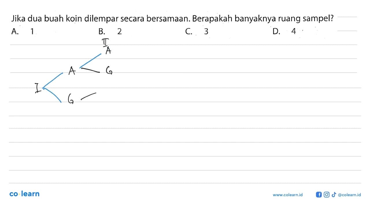 Jika dua buah koin dilempar secara bersamaan. Berapakah