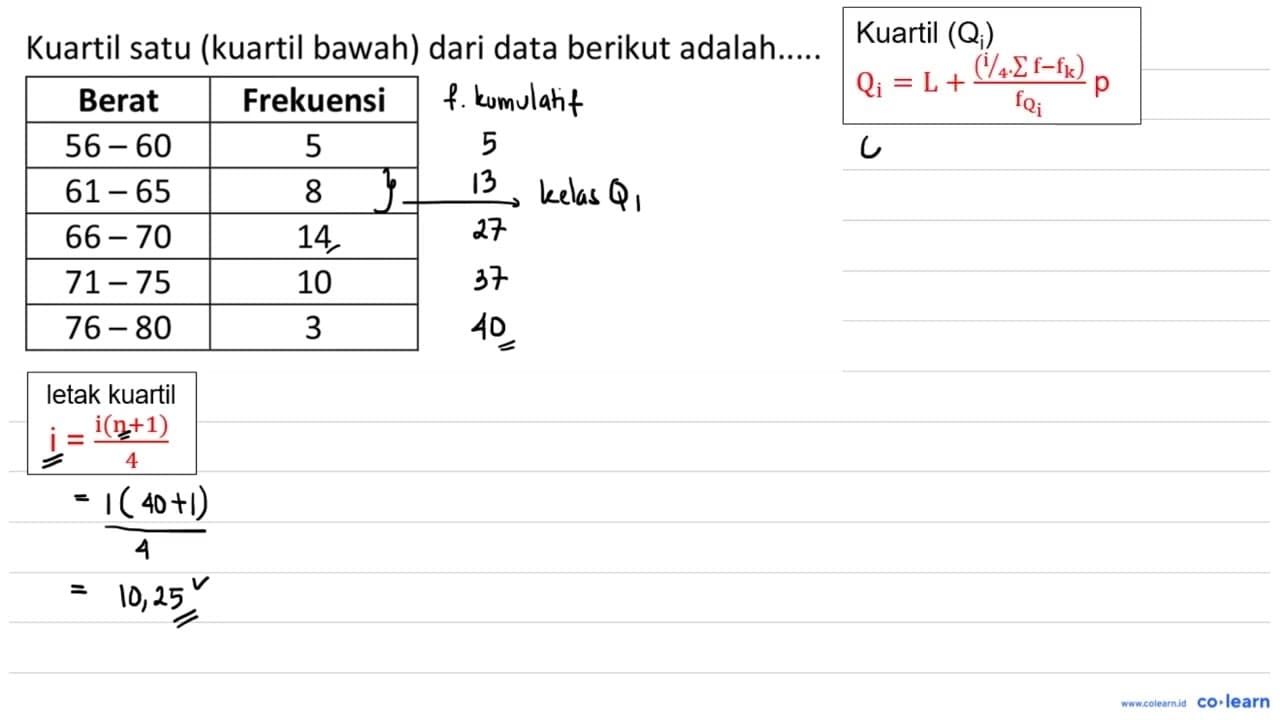 Kuartil satu (kuartil bawah) dari data berikut adalah Berat