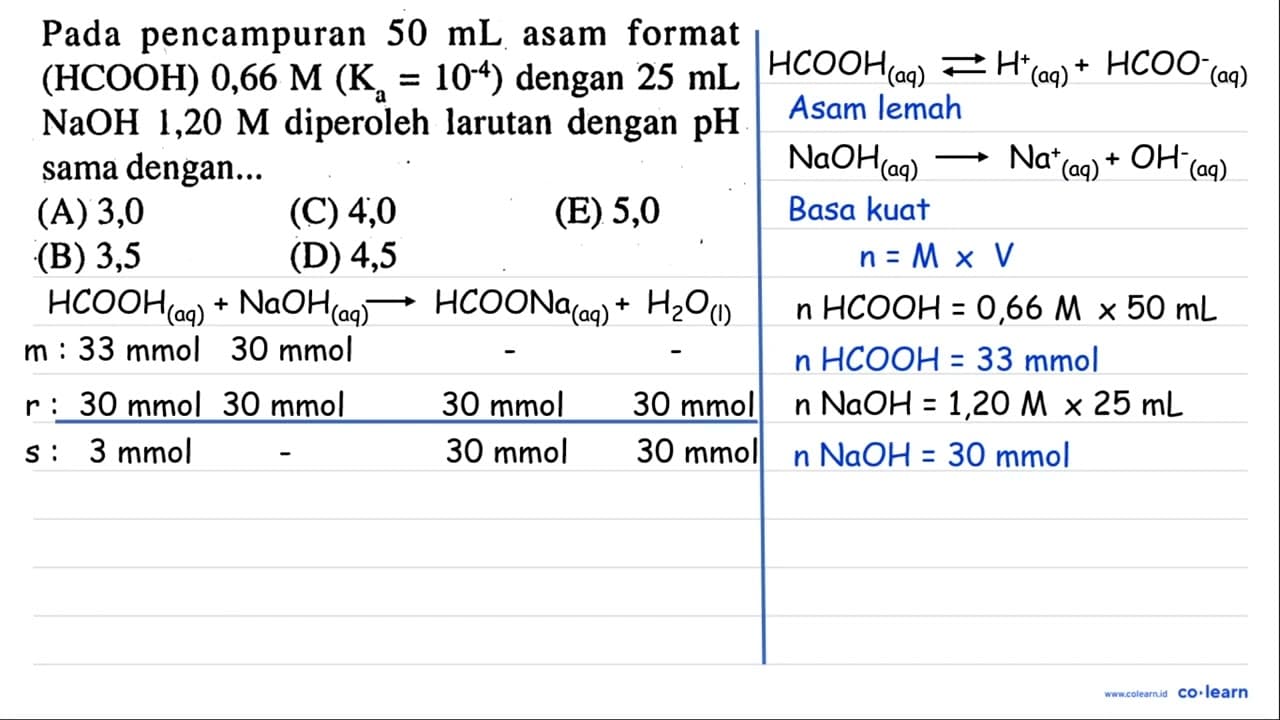 Pada pencampuran 50 mL asam format (HCOOH) 0,66