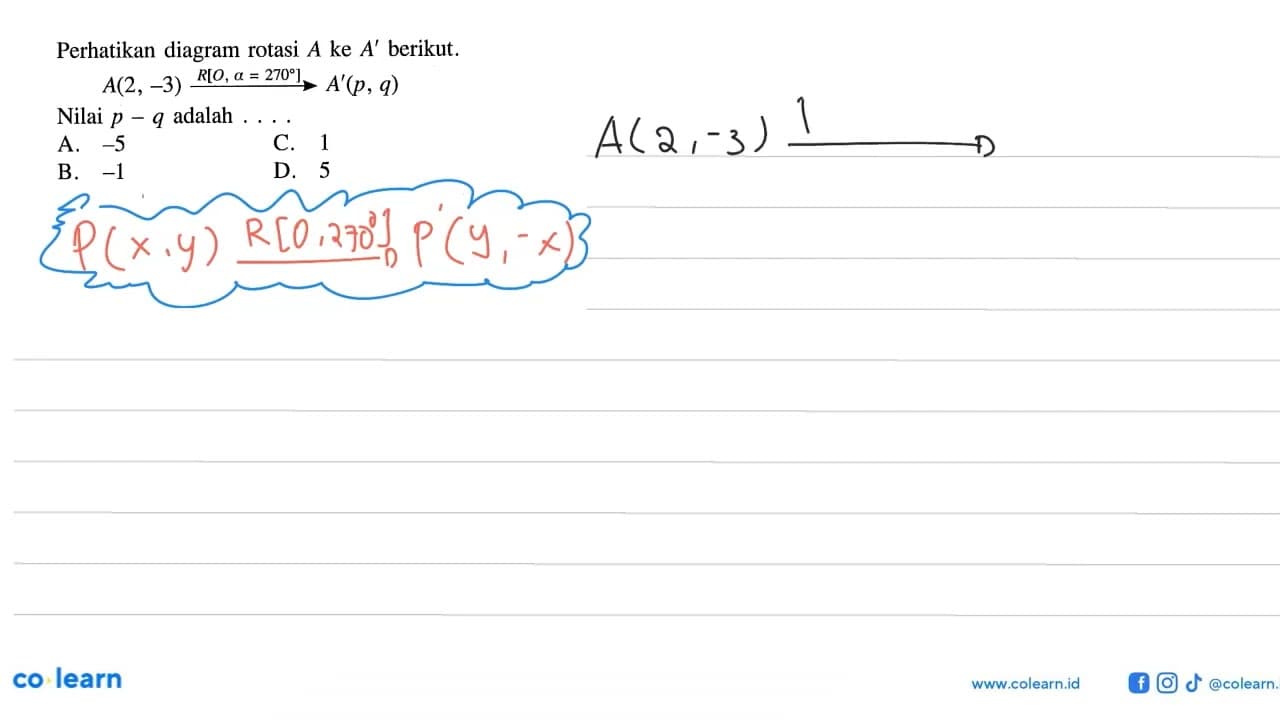 Perhatikan diagram rotasi A ke A' berikut.A(2,-3) ---> R[O,