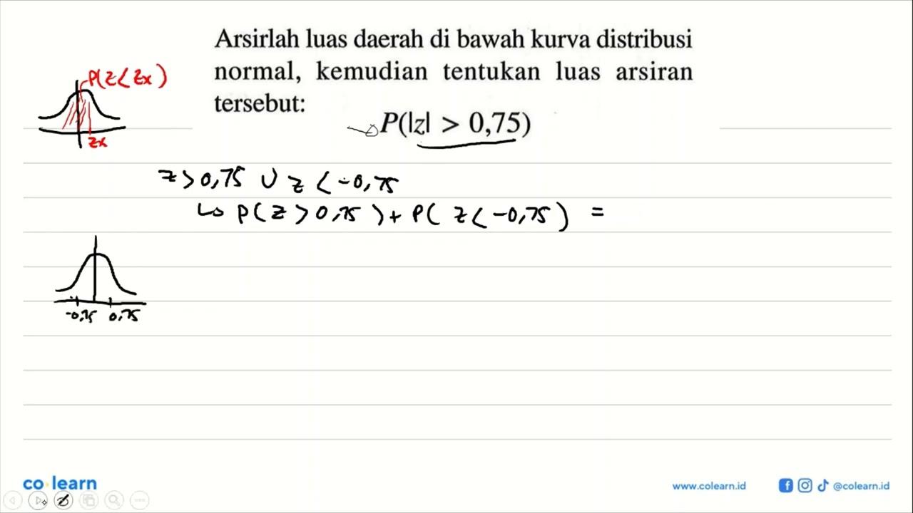 Arsirlah luas daerah di bawah kurva distribusi normal,