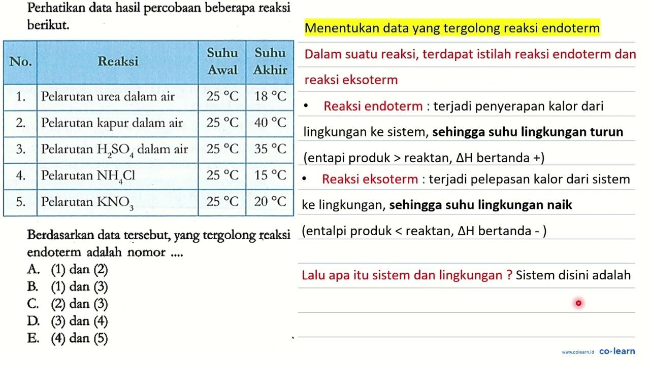 Perhatikan data hasil percobaan beberapa reaksi berikut.