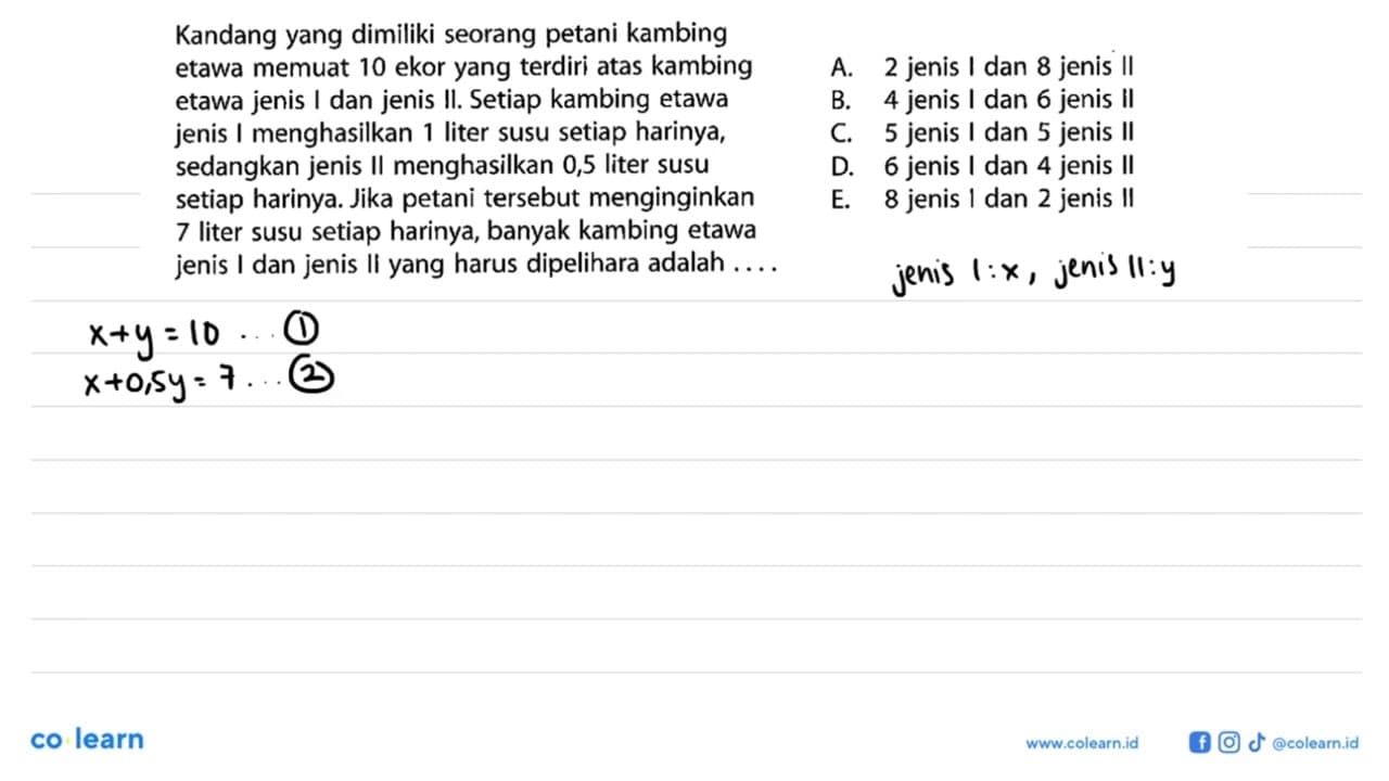 Kandang yang dimiliki seorang petani kambing etawa memuat