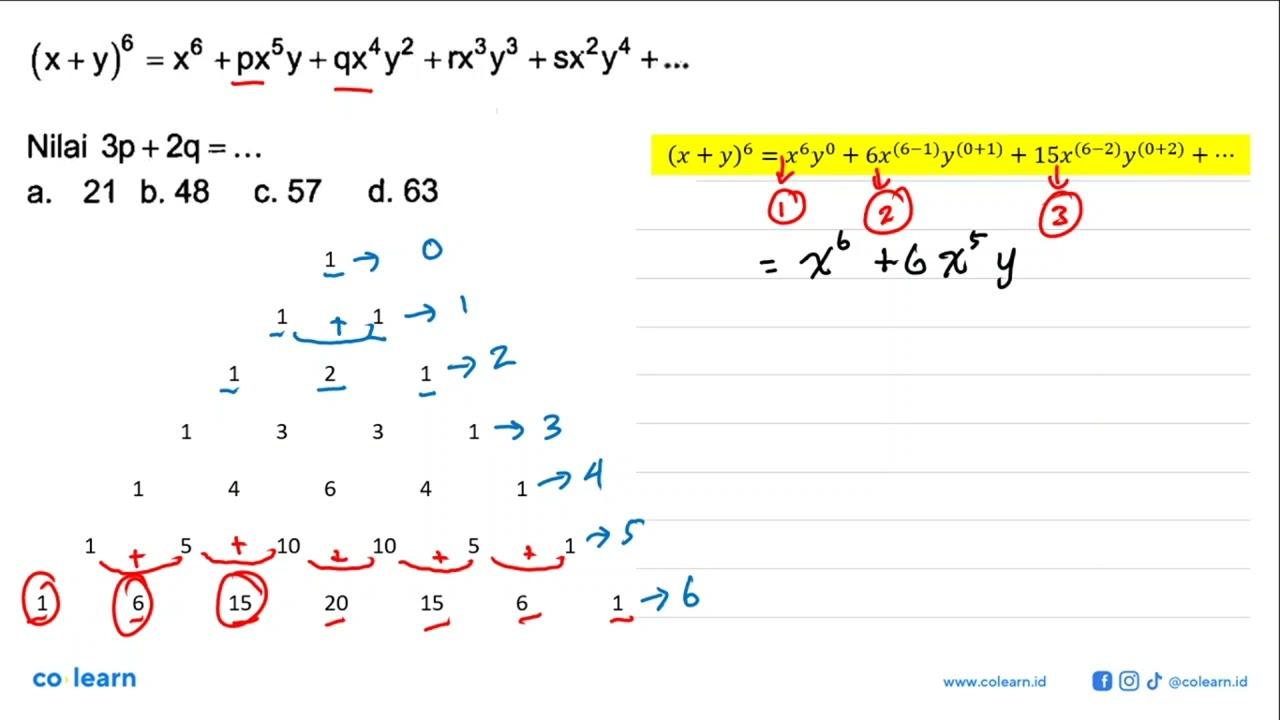 (x+y)^6=x^6+px^5 y+qx^4 y^2+rx^3 y^3+sx^2 y^4+... Nilai