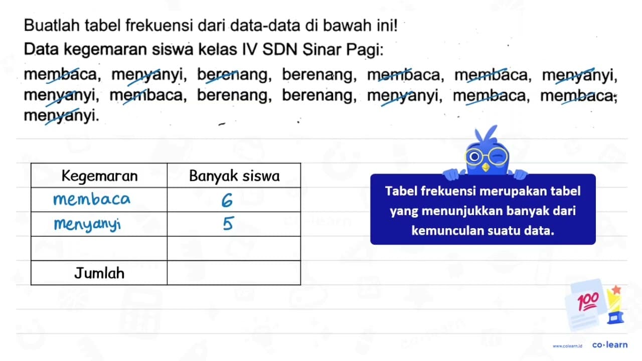 Buatlah tabel frekuensi dari data-data di bawah ini! Data