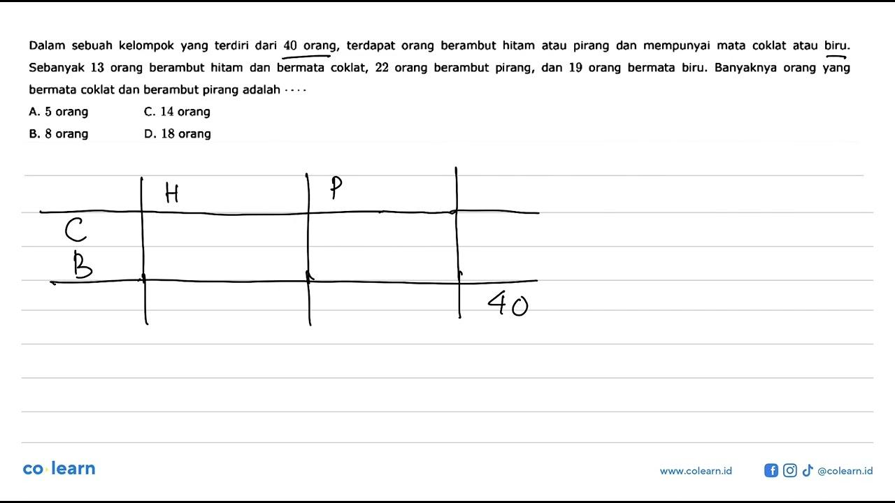 Dalam sebuah kelompok yang terdiri dari 40 orang, terdapat