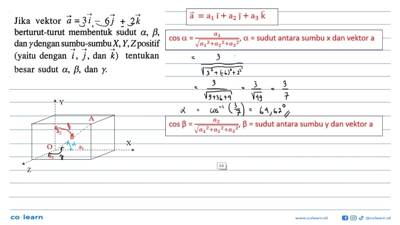 Jika vektor a=3i-6j+2k berturut-turut membentuk sudut a, b,