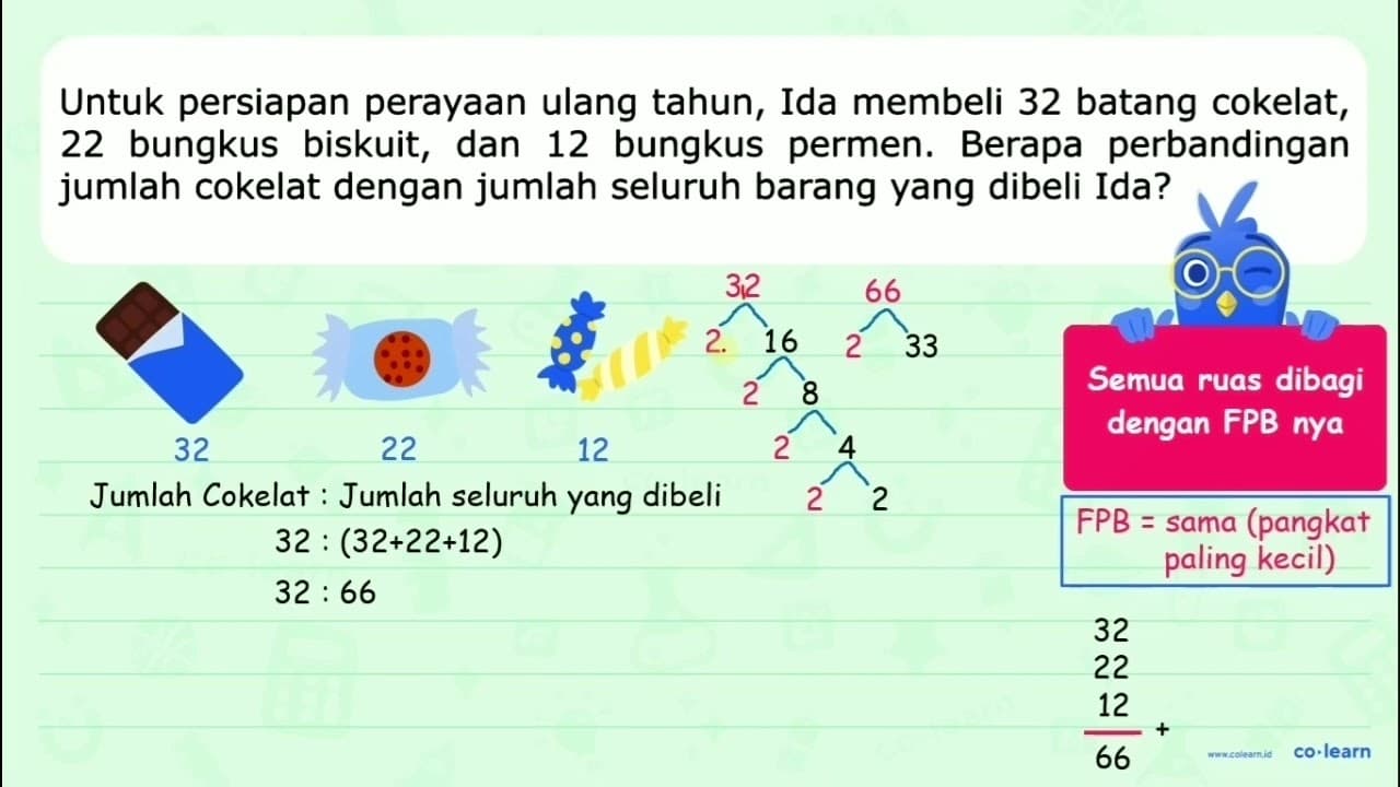 Untuk persiapan perayaan ulang tahun, Ida membeli 32 batang