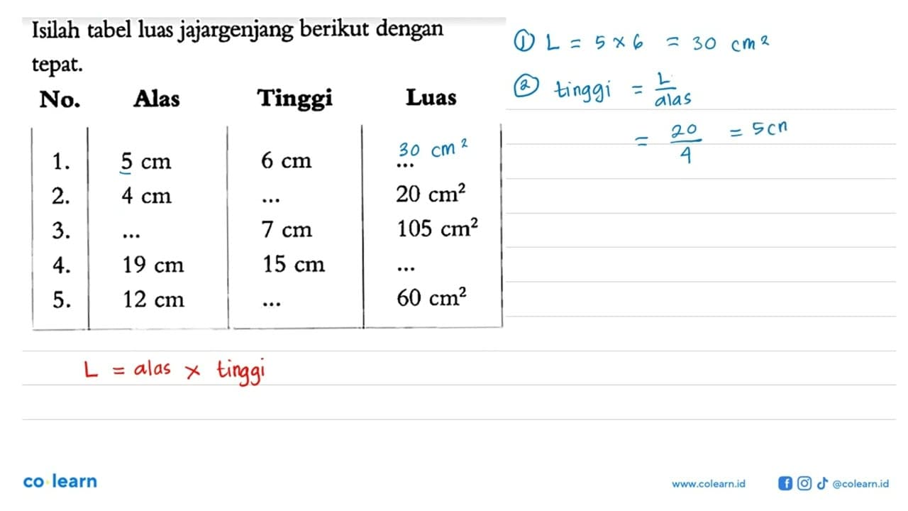 Isilah tabel luas jajargenjang berikut dengan tepat. No.