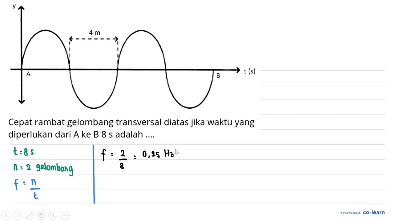 y A 4 m B t (s) Cepat rambat gelombang transversal diatas