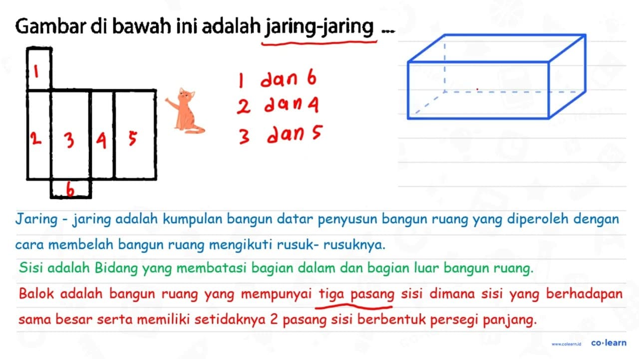 Gambar di bawah ini adalah jaring-jaring ...