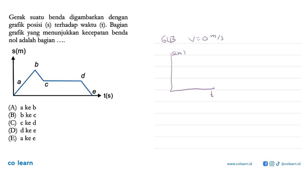 Gerak suatu benda digambarkan dengan grafik posisi (s)