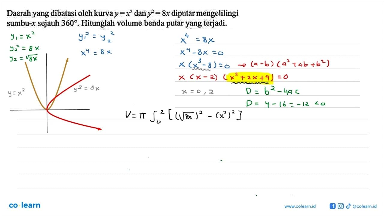 Daerah yang dibatasi olch kurva y=x^2 dan y^2=8x diputar