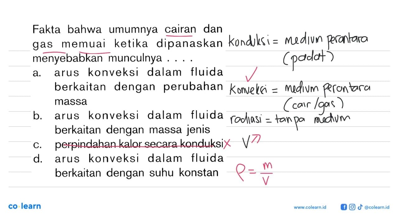 Fakta bahwa umumnya cairan dan gas memuai ketika dipanaskan