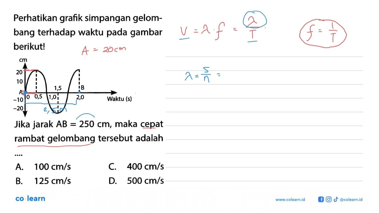 Perhatikan grafik simpangan gelombang terhadap waktu pada